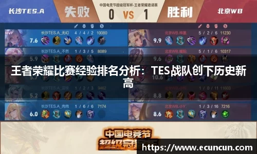 王者荣耀比赛经验排名分析：TES战队创下历史新高